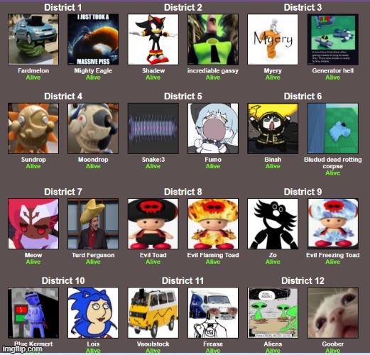 Finished voting game jumpscare | made w/ Imgflip meme maker