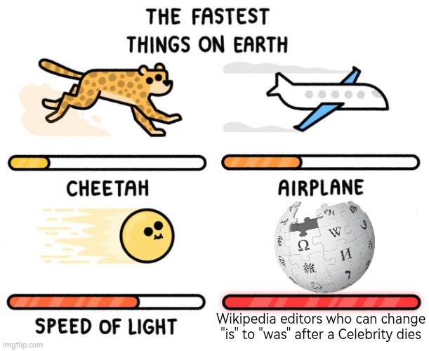 I'm still wondering how are they so damm fast like Sonic. | Wikipedia editors who can change "is" to "was" after a Celebrity dies | image tagged in fastest thing possible,memes,wikipedia | made w/ Imgflip meme maker