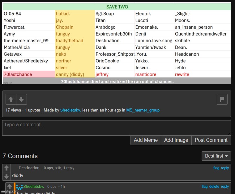 made w/ Imgflip meme maker