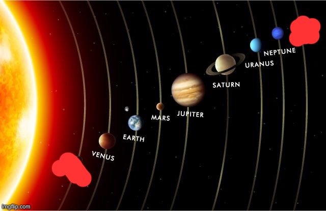 Pluto leaves the Planet membership | image tagged in solar system | made w/ Imgflip meme maker