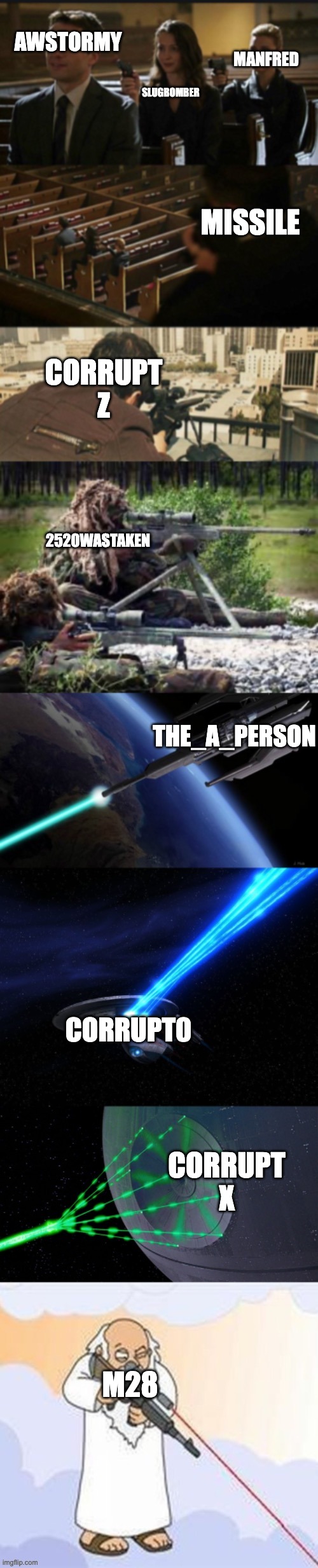 Florr.io Youtubers in a nutshell | MANFRED; SLUGBOMBER; AWSTORMY; MISSILE; CORRUPT Z; 2520WASTAKEN; THE_A_PERSON; CORRUPT0; CORRUPT X; M28 | image tagged in assassination chain with too many assassins | made w/ Imgflip meme maker