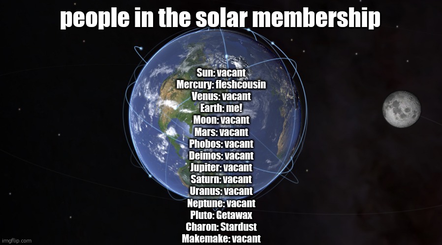 your exact location | people in the solar membership; Sun: vacant
Mercury: fleshcousin
Venus: vacant
Earth: me!
Moon: vacant
Mars: vacant
Phobos: vacant
Deimos: vacant
Jupiter: vacant
Saturn: vacant
Uranus: vacant
Neptune: vacant
Pluto: Getawax
Charon: Stardust
Makemake: vacant | image tagged in your exact location | made w/ Imgflip meme maker