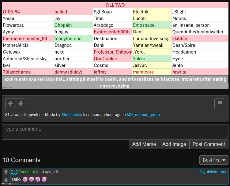 i did it | made w/ Imgflip meme maker