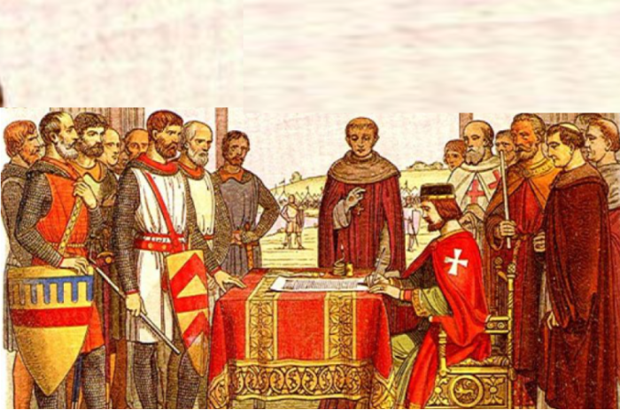 Magna Carta signing Blank Meme Template