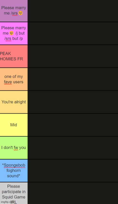 guh comment and I rank you | image tagged in neko tier ilst 2025 | made w/ Imgflip meme maker