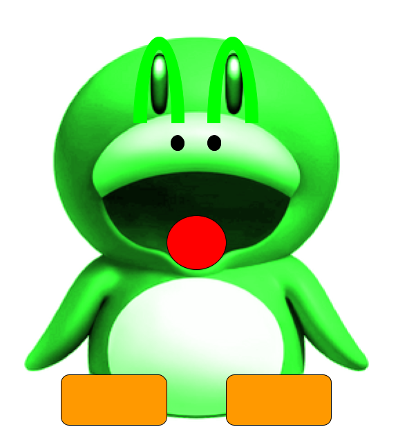 Yoshi Blank Meme Template