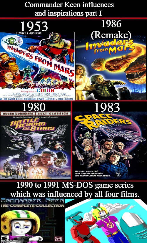 Commander Keen (Inspirations And Influences) Part I | Commander Keen influences and inspirations part I; 1986
(Remake); 1953; 1983; 1980; 1990 to 1991 MS-DOS game series which was influenced by all four films. | image tagged in invaders from mars,battle beyond the stars,space raiders,commander keen,memes,google images | made w/ Imgflip meme maker