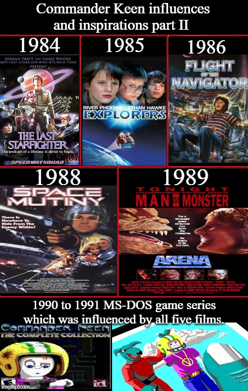 Commander Keen (Inspirations And Influences) Part II | Commander Keen influences and inspirations part II; 1984; 1985; 1986; 1988; 1989; 1990 to 1991 MS-DOS game series which was influenced by all five films. | image tagged in the last starfighter,explorers and flight of the navigator,space mutiny and arena,commander keen,memes,google images | made w/ Imgflip meme maker
