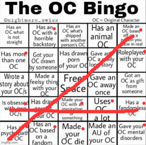 I did the OC bingo thing with the actual meme template on imgflip | image tagged in the oc bingo,rip qwerty-2976,i refuse to waste any more time on tags | made w/ Imgflip meme maker