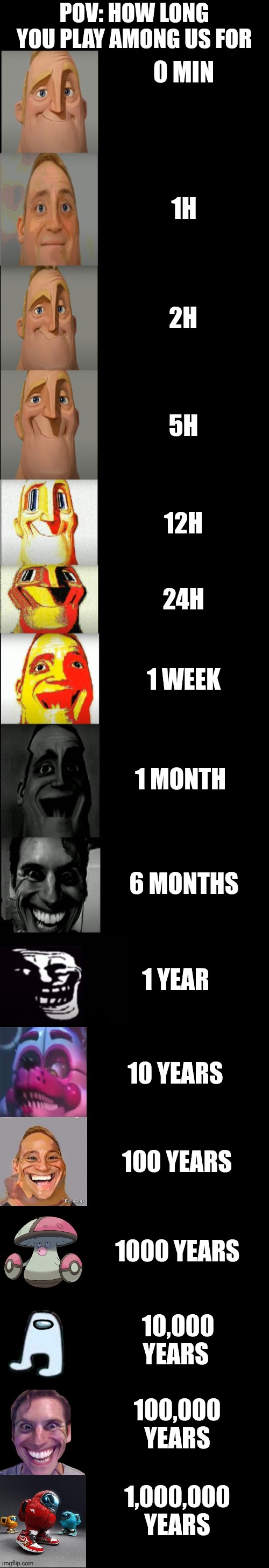 Mr Incredible become sussy play Among Us | POV: HOW LONG YOU PLAY AMONG US FOR; 0 MIN; 1H; 2H; 5H; 12H; 24H; 1 WEEK; 1 MONTH; 6 MONTHS; 1 YEAR; 10 YEARS; 100 YEARS; 1000 YEARS; 10,000 YEARS; 100,000 YEARS; 1,000,000 YEARS | image tagged in mr incredible becoming sussy extended,sussy baka | made w/ Imgflip meme maker