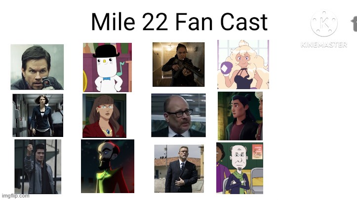 Credit to Mico the Ninjago Fan 2024 for this used | image tagged in meme,memes,spoof cast,characters,mile 22,roles | made w/ Imgflip meme maker