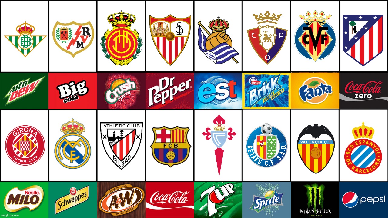 LALIGA EA SPORTS Clubs as Soft Drinks Mascots Cast Meme | image tagged in laliga,spain,football,sports,soft drinks,memes | made w/ Imgflip meme maker
