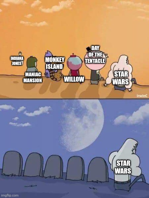 Regular Show Graves | DAY OF THE TENTACLE; MONKEY ISLAND; INDIANA JONES; STAR WARS; MANIAC MANSION; WILLOW; STAR WARS | image tagged in regular show graves,star wars,indiana jones,willow,lucasfilm,monkey island | made w/ Imgflip meme maker