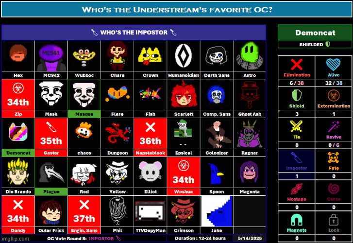 Demoncat has been shielded ?️ (OC Vote Round 8: Impostor) - 5/14/2025 | image tagged in undertale,impostor,votes,vote,ocs,oc | made w/ Imgflip meme maker