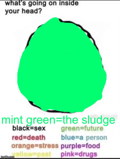 What's going on inside your head? | mint green=the sludge | image tagged in what's going on inside your head | made w/ Imgflip meme maker