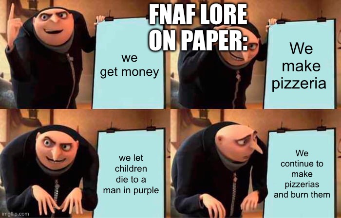 Gru's Plan | FNAF LORE ON PAPER:; we get money; We make pizzeria; we let children die to a man in purple; We continue to make pizzerias and burn them | image tagged in memes,gru's plan | made w/ Imgflip meme maker
