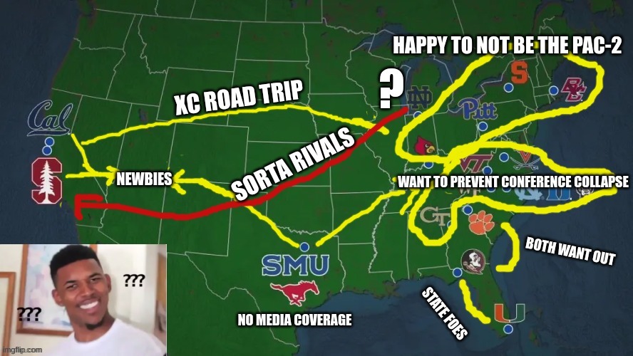 ACC meme | image tagged in memes,college football,football,sports,nfl memes,nfl football | made w/ Imgflip meme maker