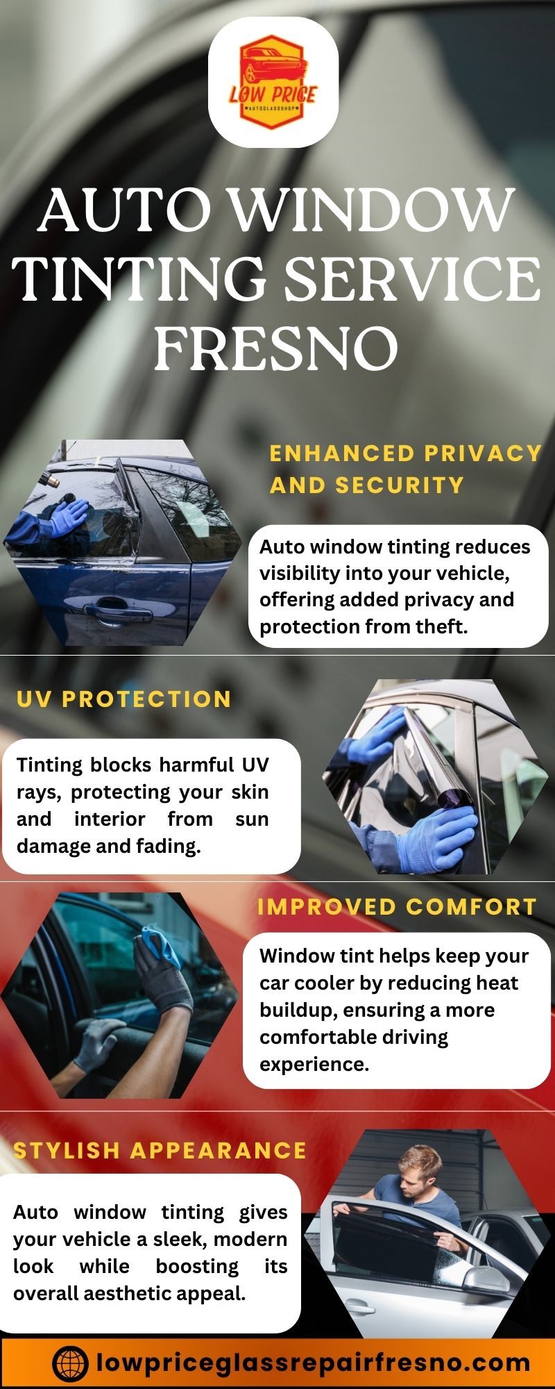 Auto Window Tinting Service Fresno Blank Meme Template