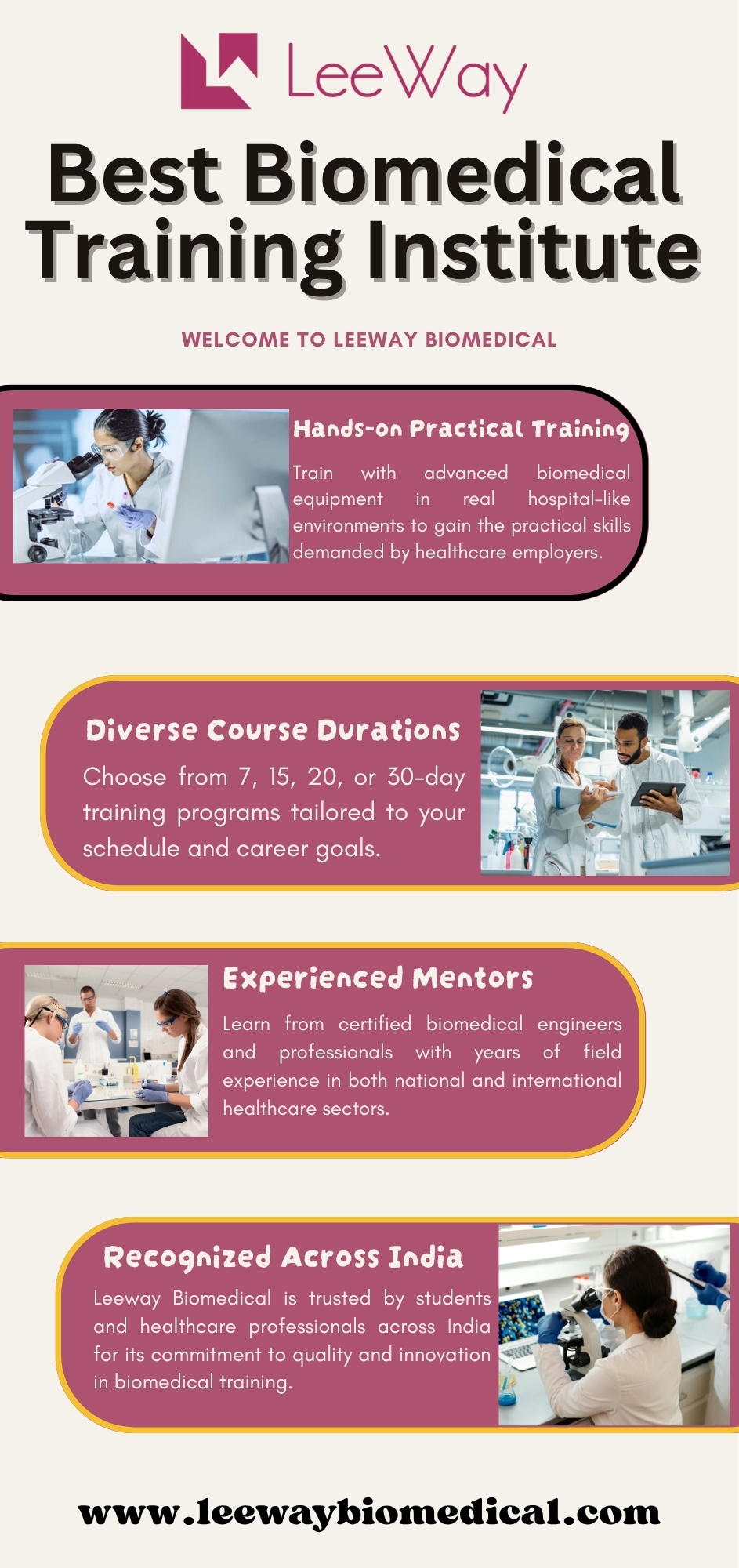 Best Biomedical Training Institute Blank Meme Template