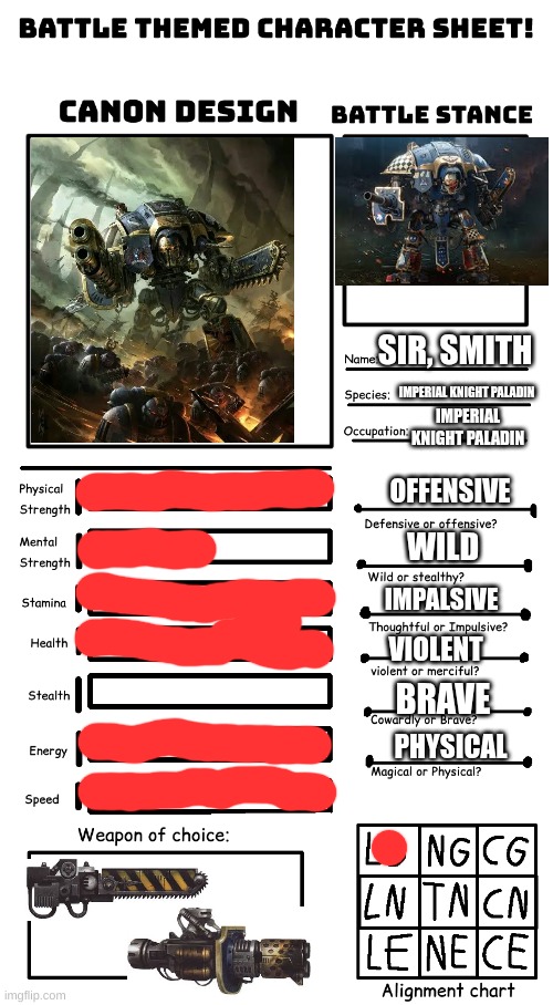 Battle Character template | SIR, SMITH; IMPERIAL KNIGHT PALADIN; IMPERIAL KNIGHT PALADIN; OFFENSIVE; WILD; IMPALSIVE; VIOLENT; BRAVE; PHYSICAL | image tagged in battle character template | made w/ Imgflip meme maker