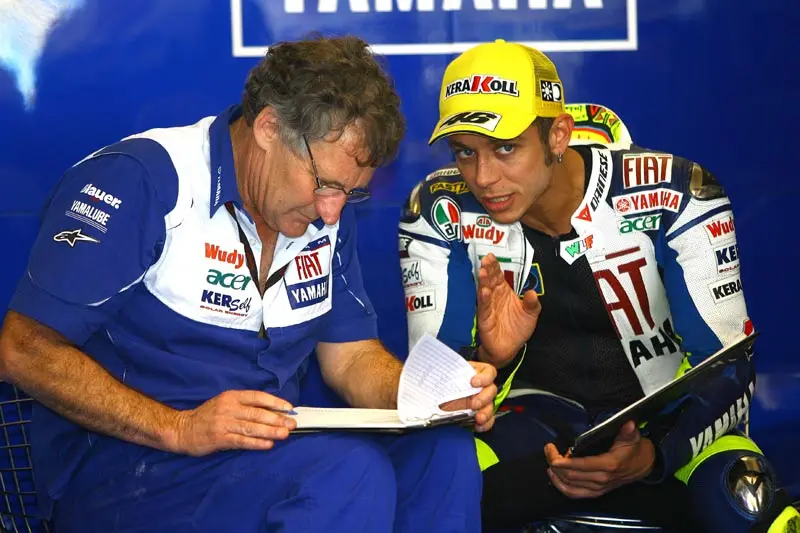 High Quality rossi Blank Meme Template
