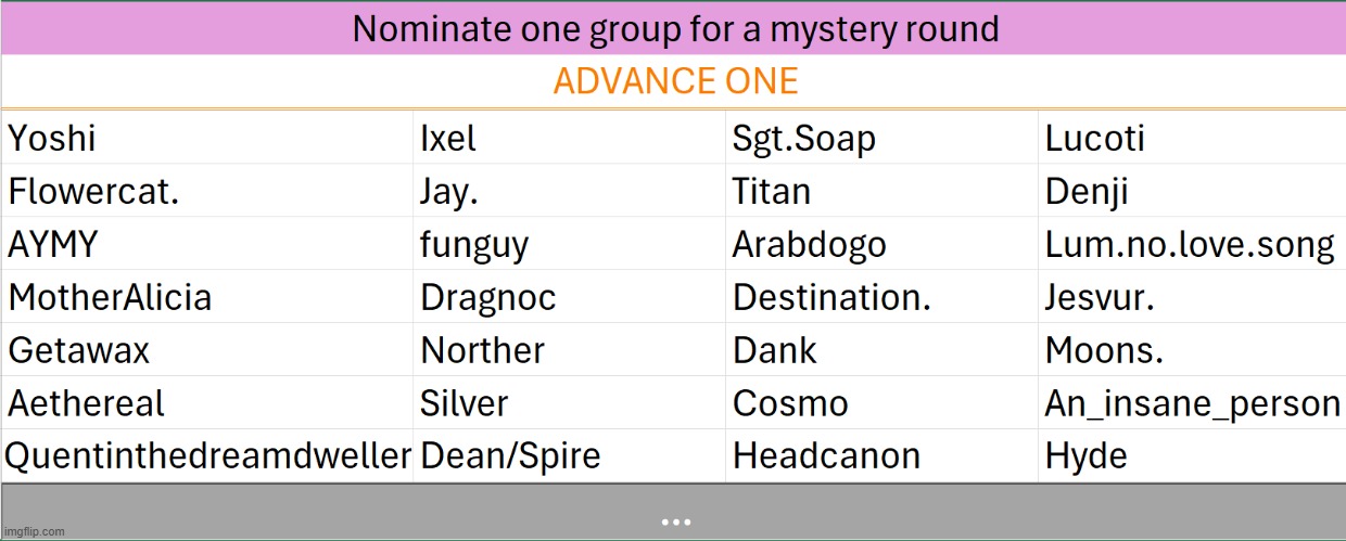 made w/ Imgflip meme maker