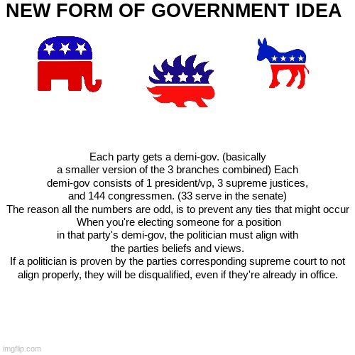 New government idea. | NEW FORM OF GOVERNMENT IDEA; Each party gets a demi-gov. (basically a smaller version of the 3 branches combined) Each demi-gov consists of 1 president/vp, 3 supreme justices, and 144 congressmen. (33 serve in the senate)
The reason all the numbers are odd, is to prevent any ties that might occur
 When you're electing someone for a position in that party's demi-gov, the politician must align with the parties beliefs and views.
If a politician is proven by the parties corresponding supreme court to not align properly, they will be disqualified, even if they're already in office. | made w/ Imgflip meme maker