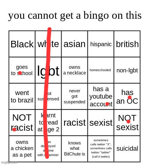 Yes! I've won! | image tagged in you simply just cant | made w/ Imgflip meme maker