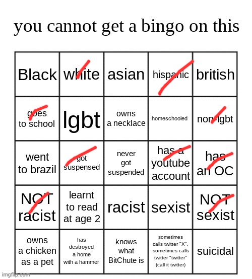 you simply just cant | image tagged in you simply just cant | made w/ Imgflip meme maker