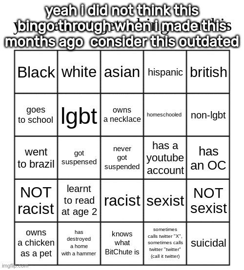 you simply just cant | yeah i did not think this bingo through when i made this months ago  consider this outdated | image tagged in you simply just cant | made w/ Imgflip meme maker