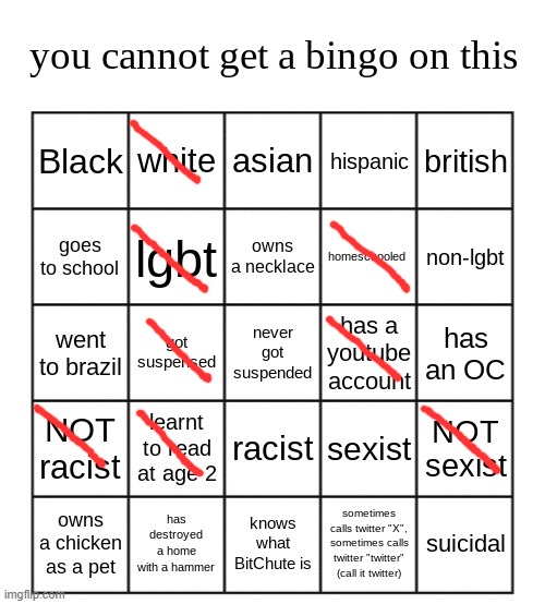 you simply just cant | image tagged in you simply just cant | made w/ Imgflip meme maker