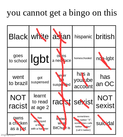 Ez | image tagged in you simply just cant | made w/ Imgflip meme maker