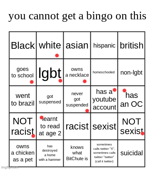 You’re right, I couldn’t | image tagged in you simply just cant | made w/ Imgflip meme maker