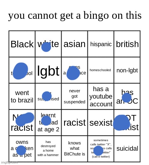damn | image tagged in you simply just cant | made w/ Imgflip meme maker