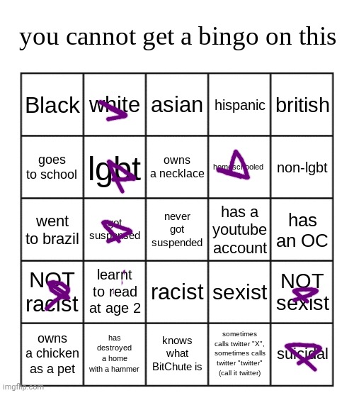 you simply just cant | image tagged in you simply just cant | made w/ Imgflip meme maker
