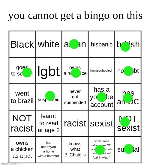 Says who | image tagged in you simply just cant | made w/ Imgflip meme maker