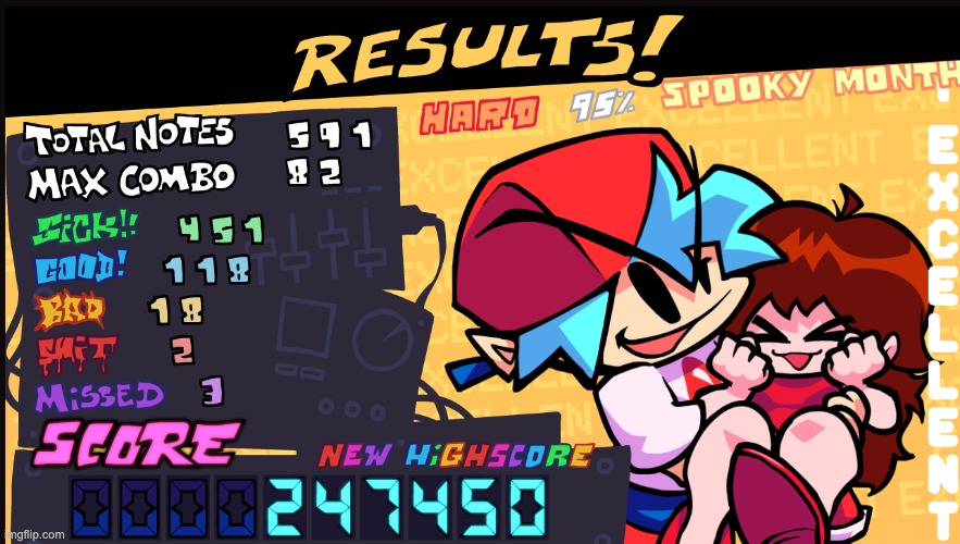 hell yeah | made w/ Imgflip meme maker