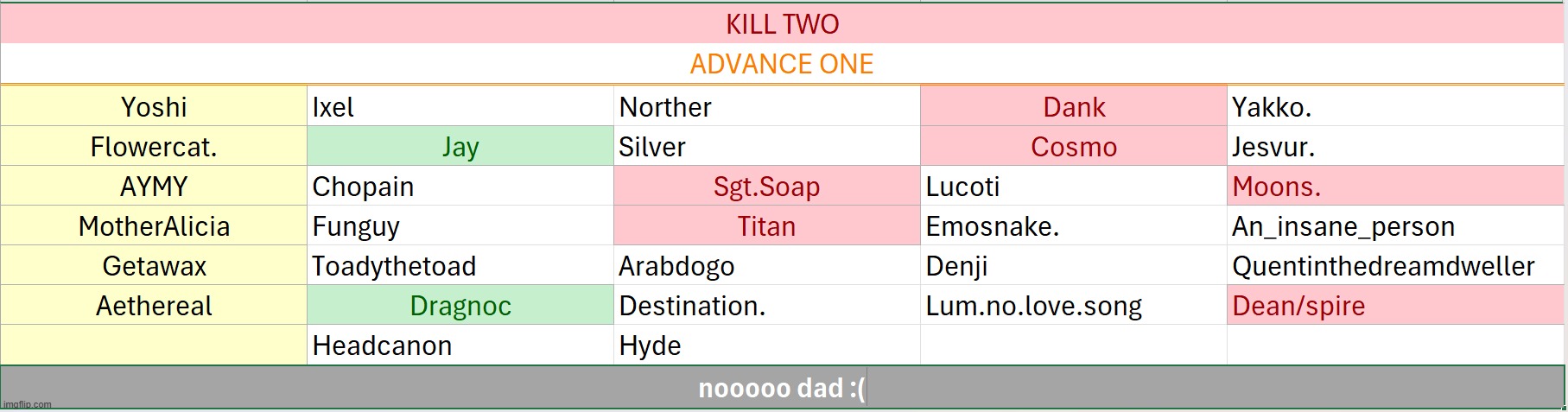 made w/ Imgflip meme maker