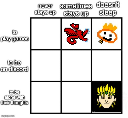 I was torn between thoughts and games but my thoughts are weird as hell | made w/ Imgflip meme maker