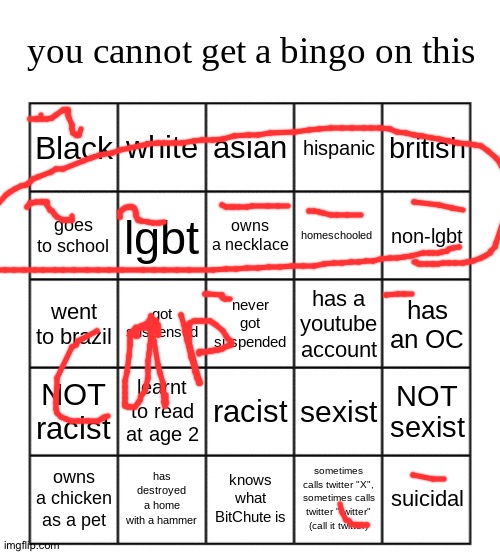 you simply just cant | image tagged in you simply just cant | made w/ Imgflip meme maker