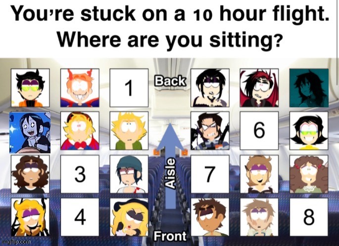 ADD YOUR SELF AND I WILL TELL U THE CHARACTERS UR SITTING BY | made w/ Imgflip meme maker