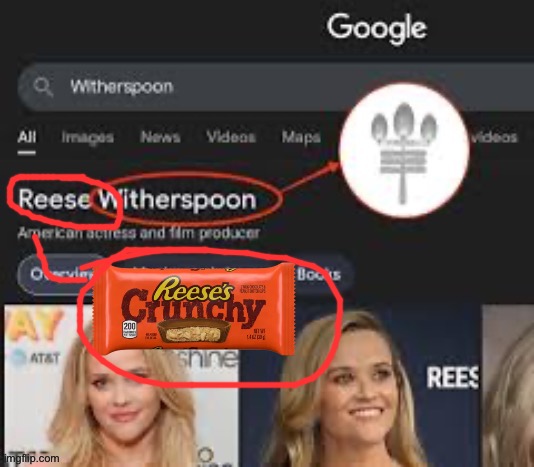 Reese | made w/ Imgflip meme maker