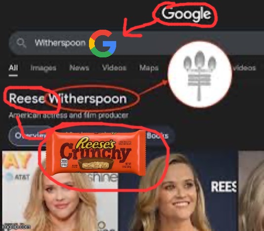 gogle | made w/ Imgflip meme maker