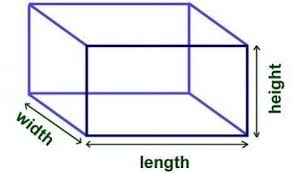 High Quality Volume cube Blank Meme Template