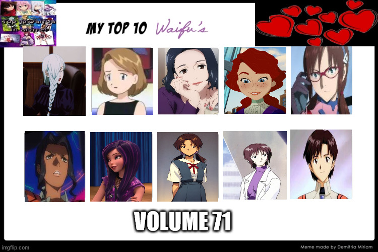 waifus volume 71 Blank Meme Template