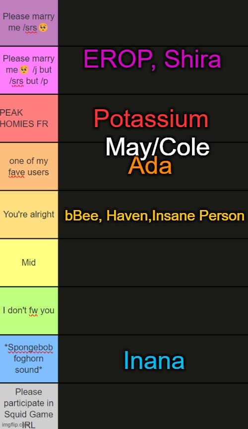Neko tier ilst 2025 | EROP, Shira; Potassium; May/Cole; Ada; bBee, Haven,Insane Person; Inana | image tagged in neko tier ilst 2025 | made w/ Imgflip meme maker
