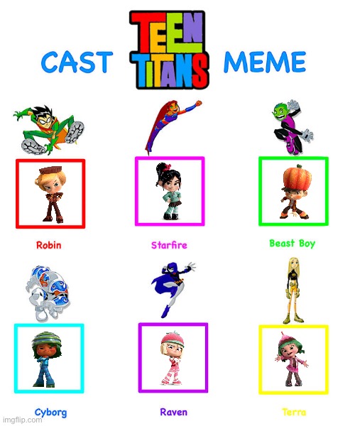 Sugar Titans | image tagged in teen titans cast meme | made w/ Imgflip meme maker