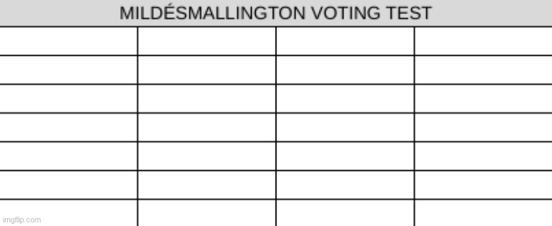 comment to join | made w/ Imgflip meme maker