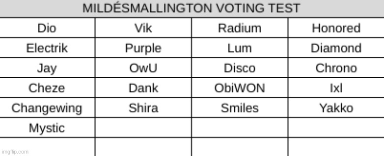 few more | made w/ Imgflip meme maker