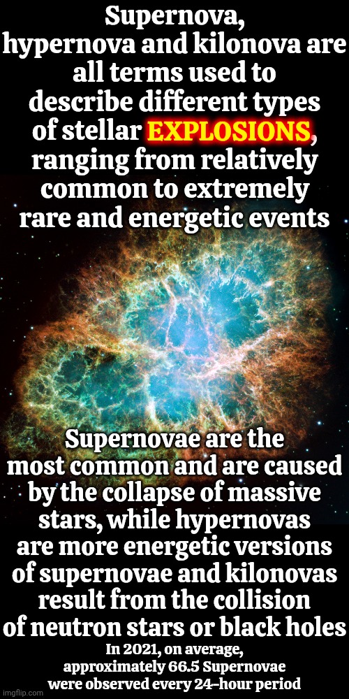 We Are Toddlers In A Playroom Destroying Everything In Site While The Rest Of The Universe Continues To Be A Mystery. | Supernova, hypernova and kilonova are all terms used to describe different types of stellar EXPLOSIONS, ranging from relatively common to extremely rare and energetic events; EXPLOSIONS; Supernovae are the most common and are caused by the collapse of massive stars, while hypernovas are more energetic versions of supernovae and kilonovas result from the collision of neutron stars or black holes; In 2021, on average, approximately 66.5 Supernovae were observed every 24-hour period | image tagged in space,the universe,milky way,astronomy,memes,stars | made w/ Imgflip meme maker